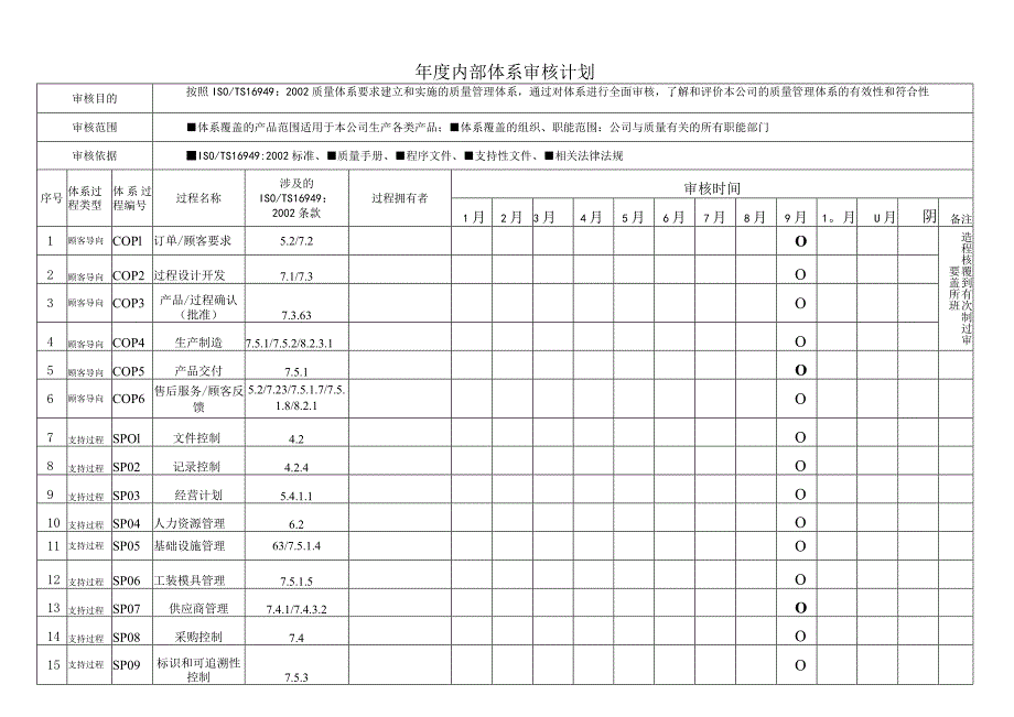 年度质量体系审核计划.docx_第1页