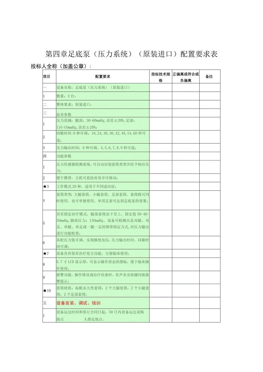 第四章足底泵压力系统原装进口配置要求表.docx_第1页