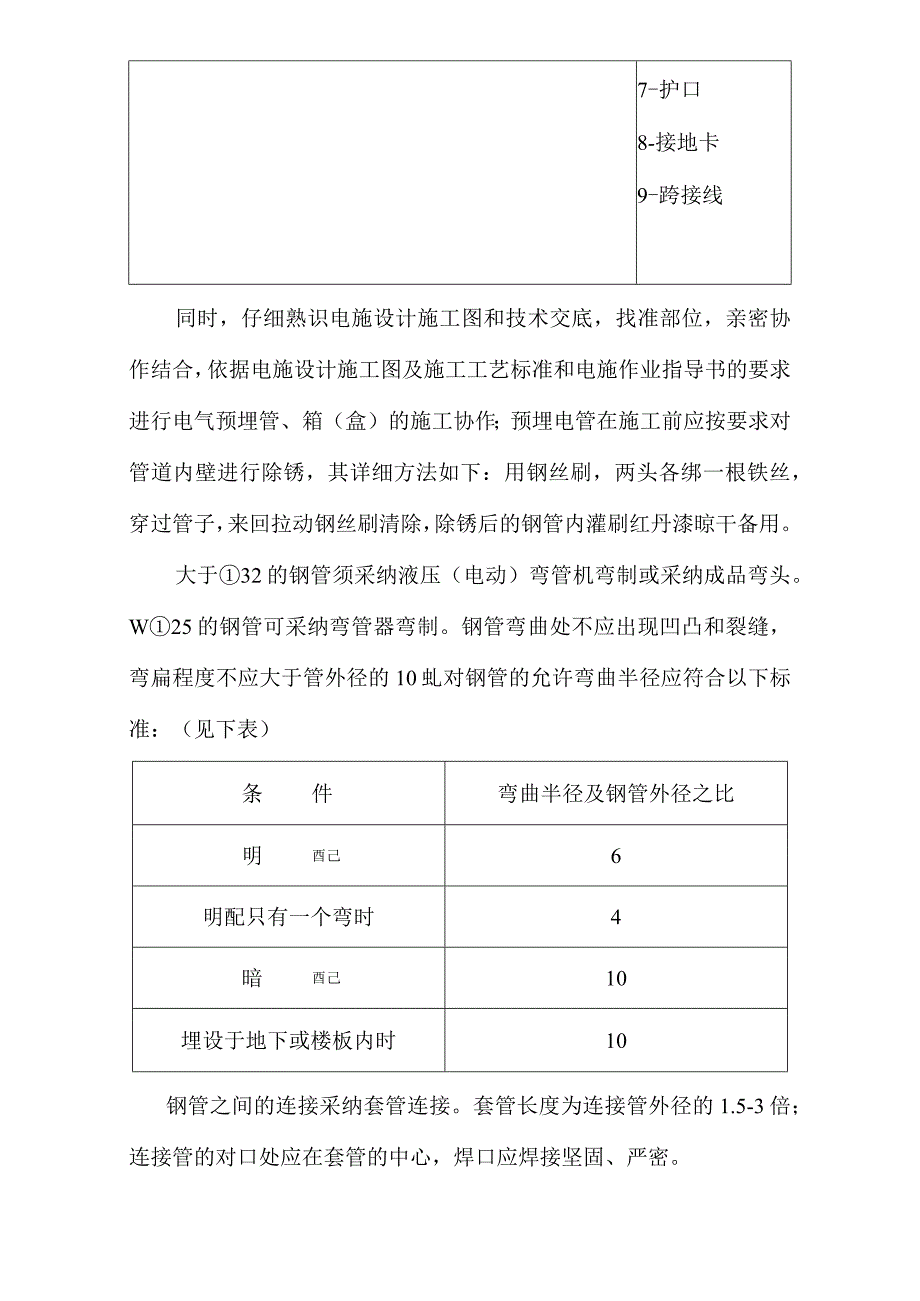 电气管线预留预埋专项施工方案.docx_第2页