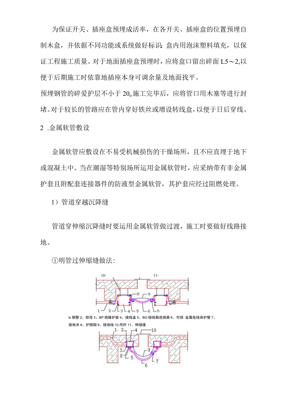 电气管线预留预埋专项施工方案.docx_第3页