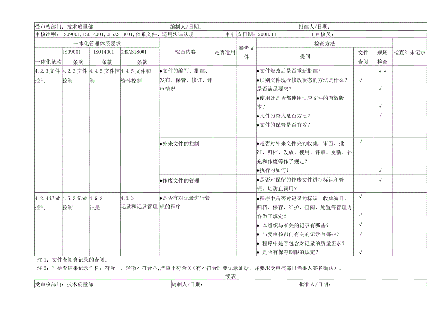 质量环境职业健康安全整合管理体系审核通用检查表.docx_第3页