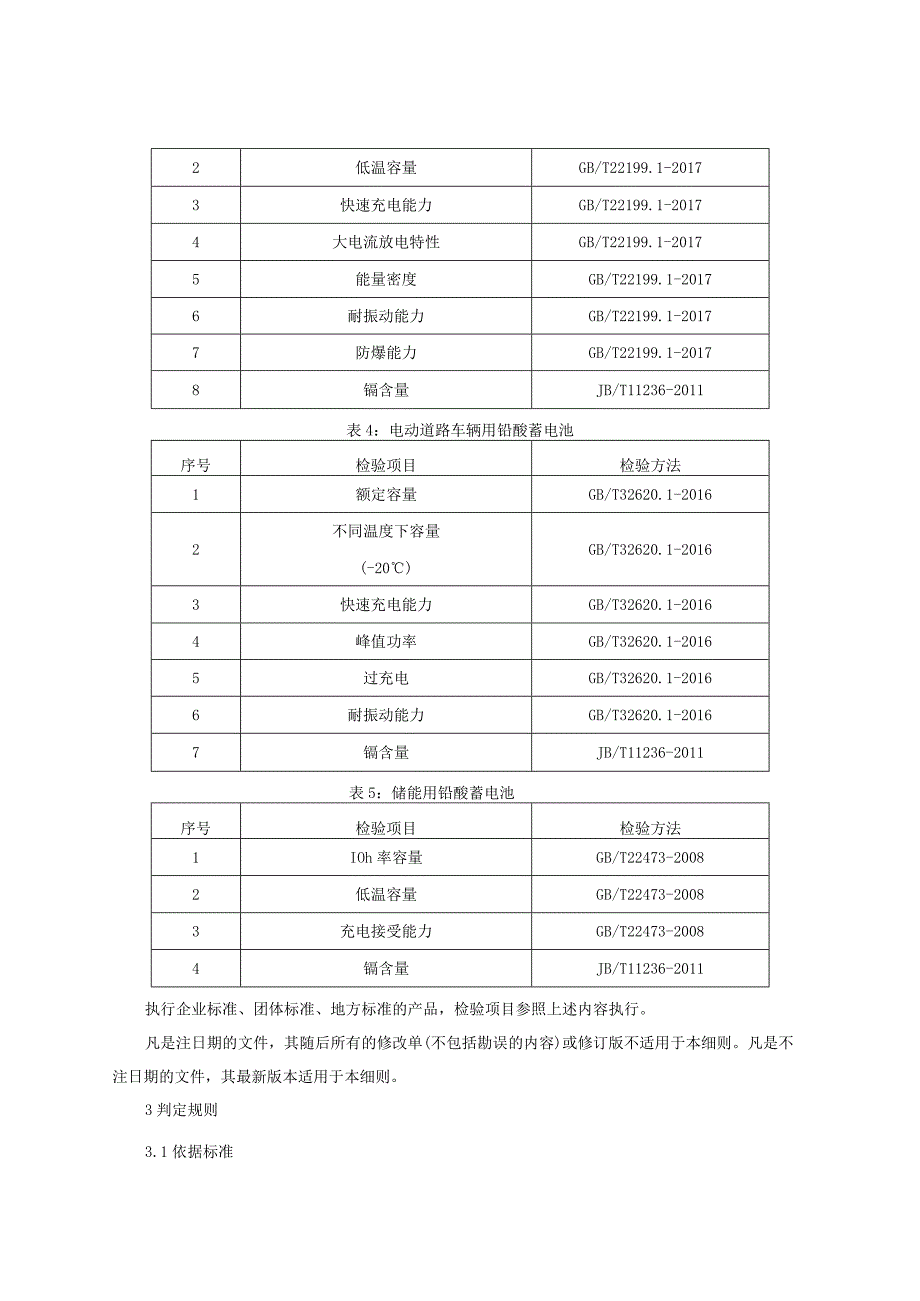 铅酸蓄电池产品质量监督抽查实施细则（2022年版）.docx_第2页