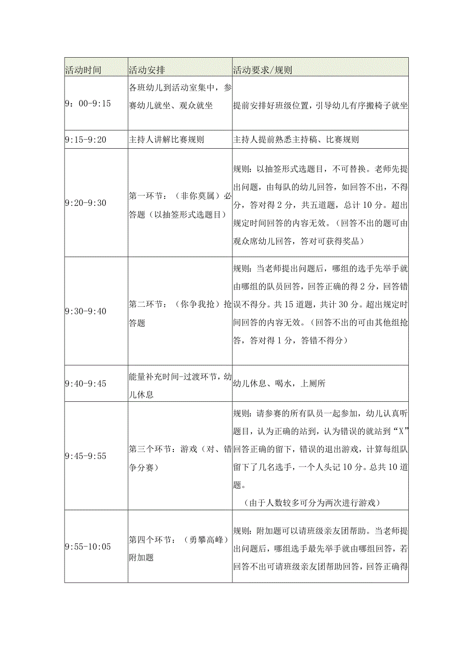 【幼儿园国庆节活动方案】01 国庆节知识竞赛活动方案.docx_第2页