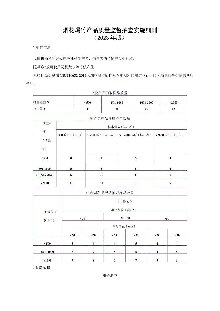 烟花爆竹产品质量监督抽查实施细则（2023年版）.docx_第1页