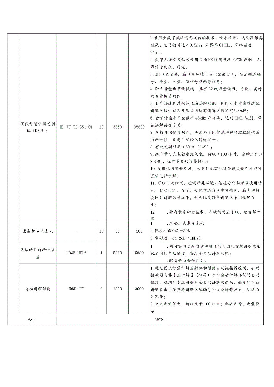 讲解设备采购明细表.docx_第2页