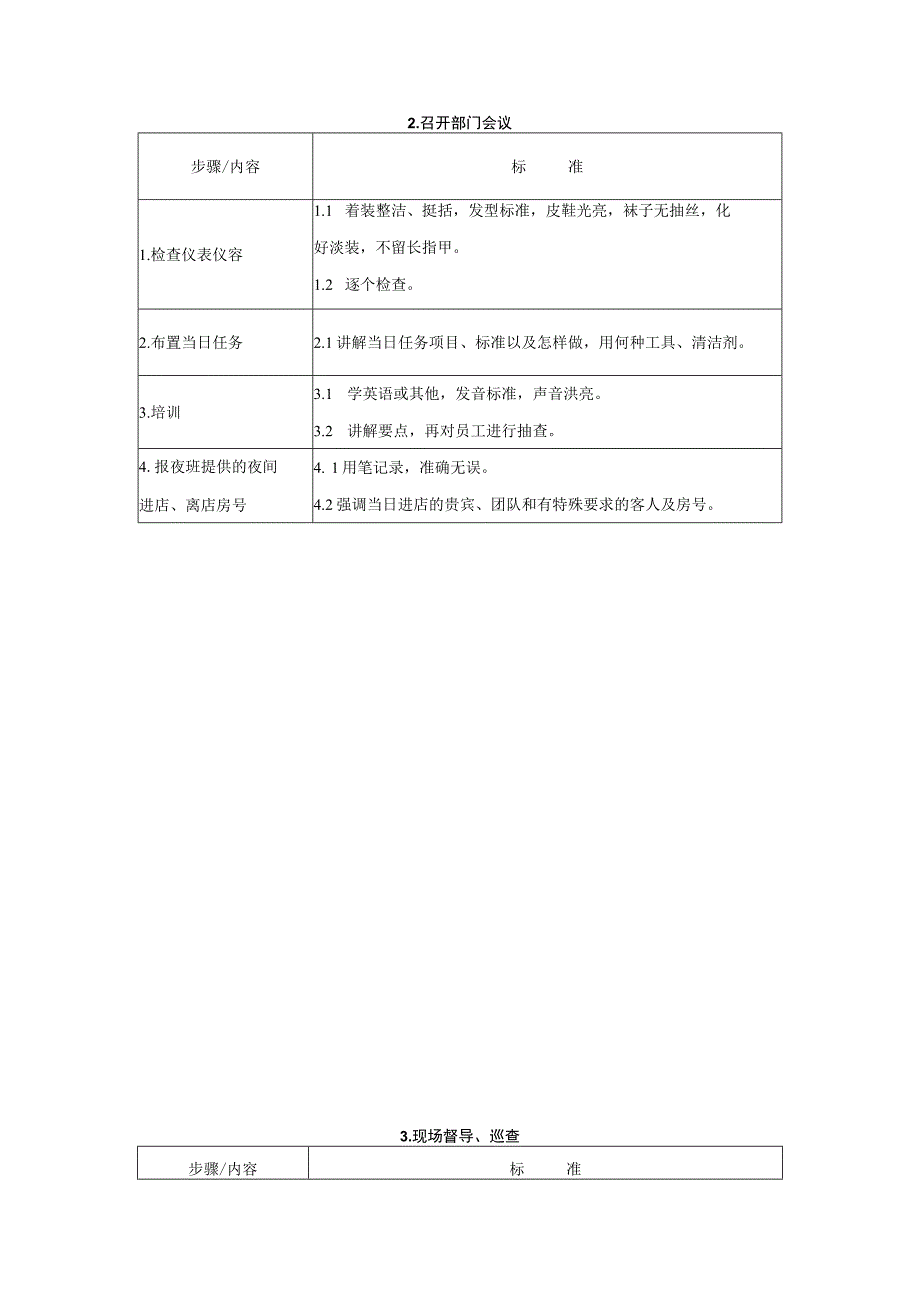 客务部各岗位工作流程(55P).docx_第2页