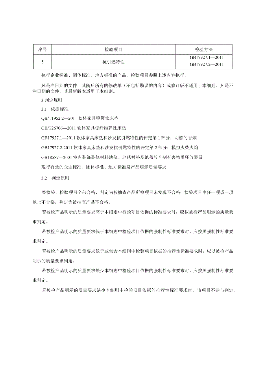 床垫产品质量监督抽查实施细则（2023年版）.docx_第2页