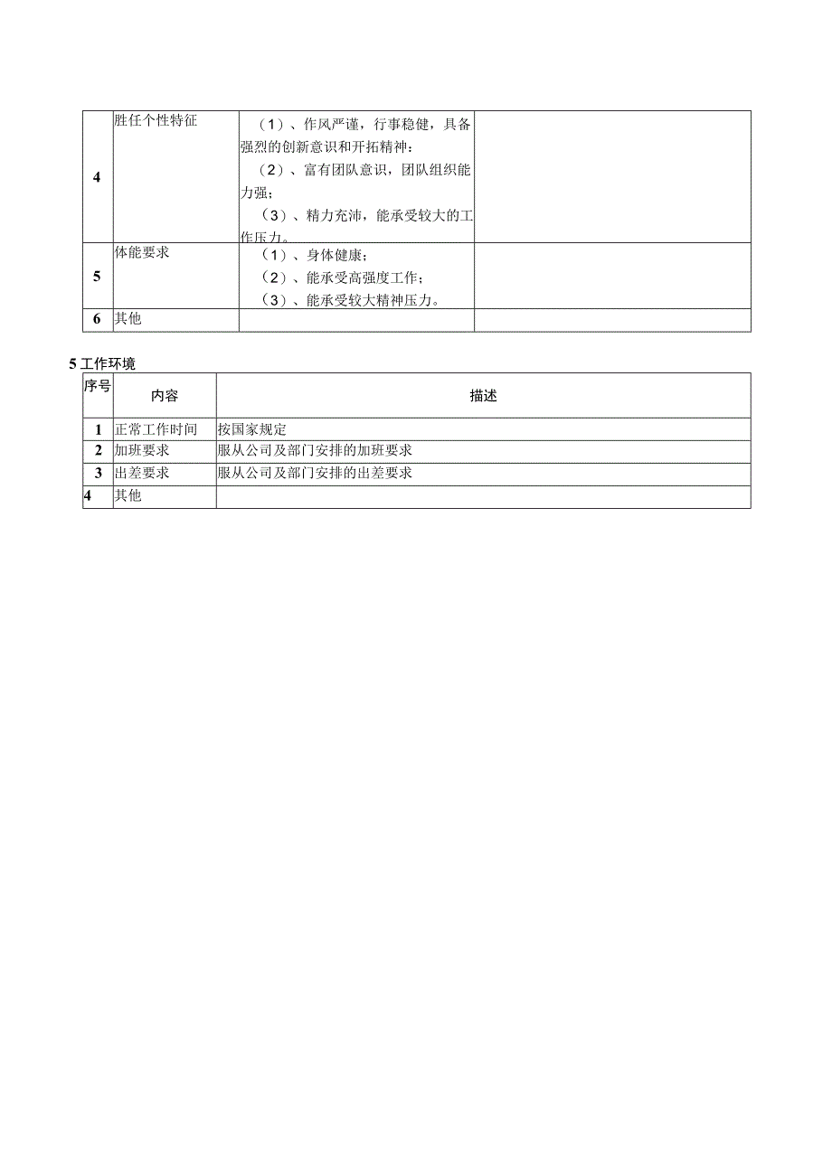 综合技工岗位说明书.docx_第2页