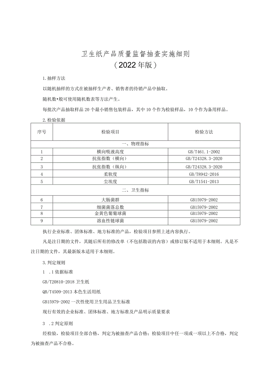 卫生纸产品质量监督抽查实施细则（2022年版）.docx_第1页