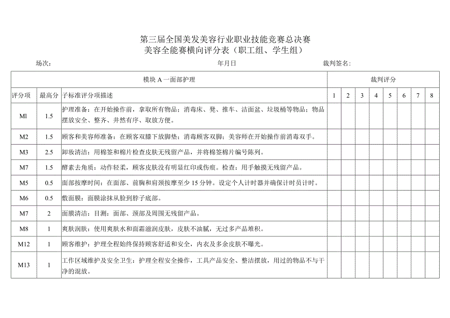 第三届全国美发美容行业职业技能竞赛总决赛美容全能赛横向评分表职工组、学生组.docx_第1页