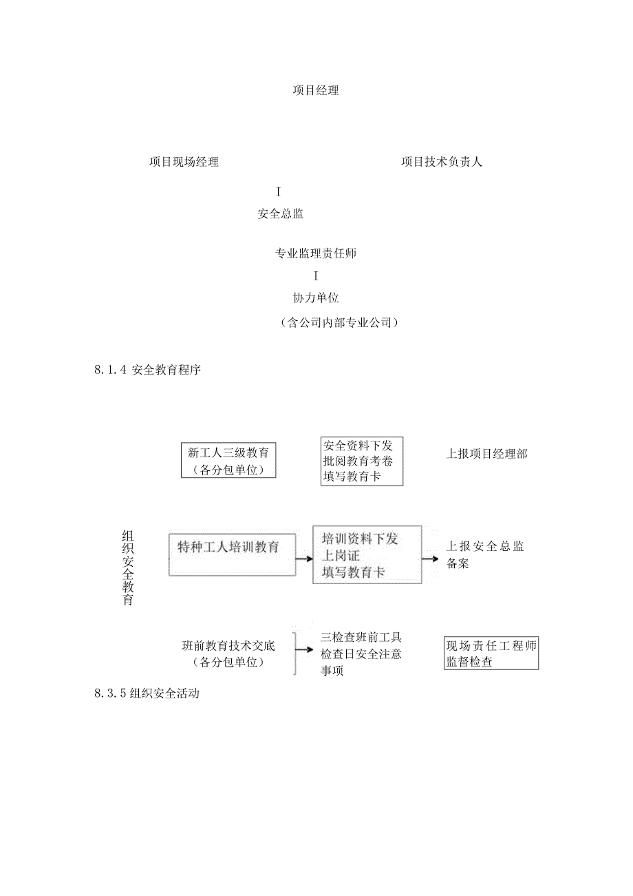 某酒店装修工程安全计划与管理措施.docx_第2页