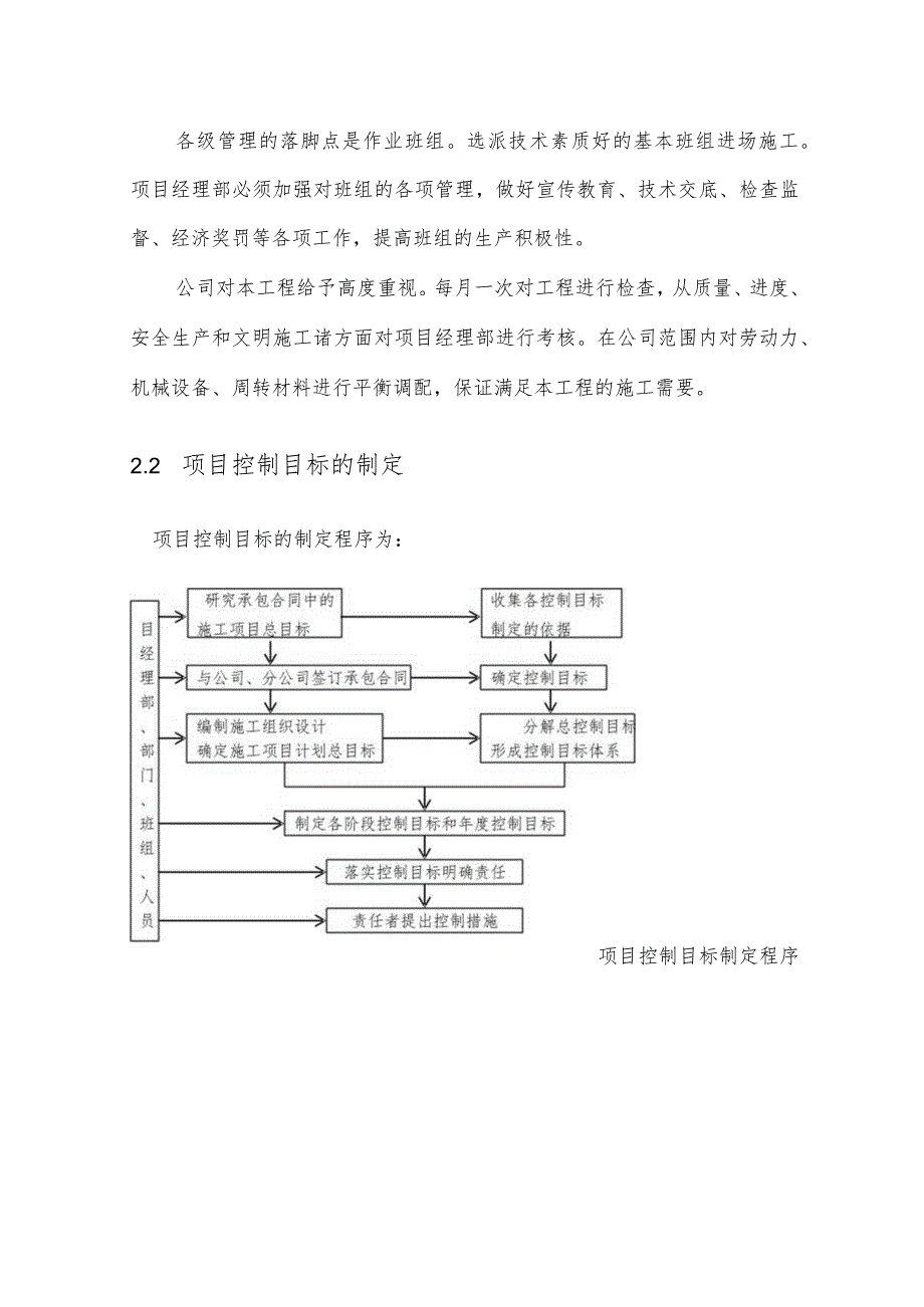 施工组织体系.docx_第3页