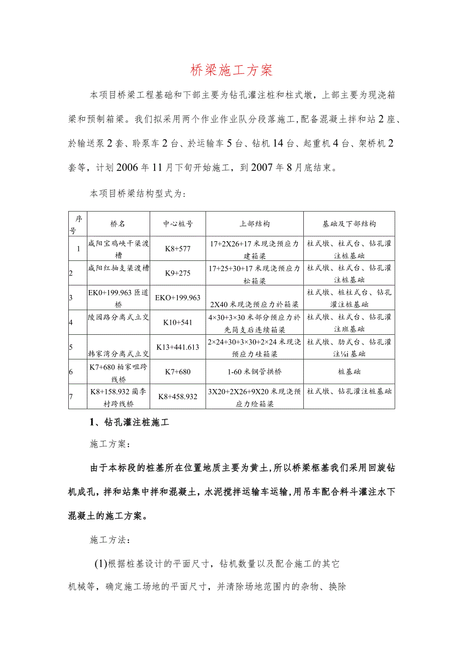 桥梁施工方案.docx_第1页