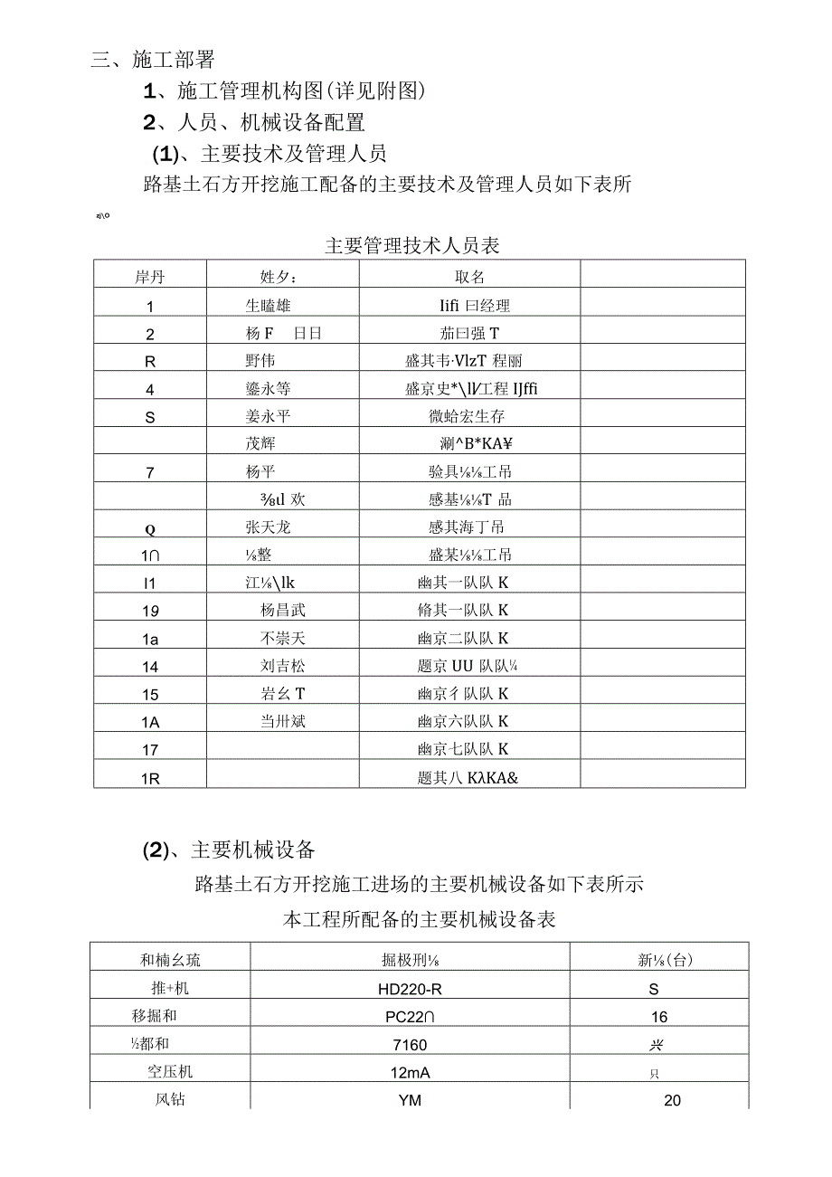 路基土石方开挖施工专项施工方案.docx_第2页