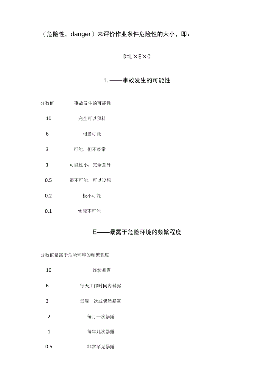 运输顺槽拆除运输安装回柱绞车的专项安全风险辨识评估报告.docx_第3页