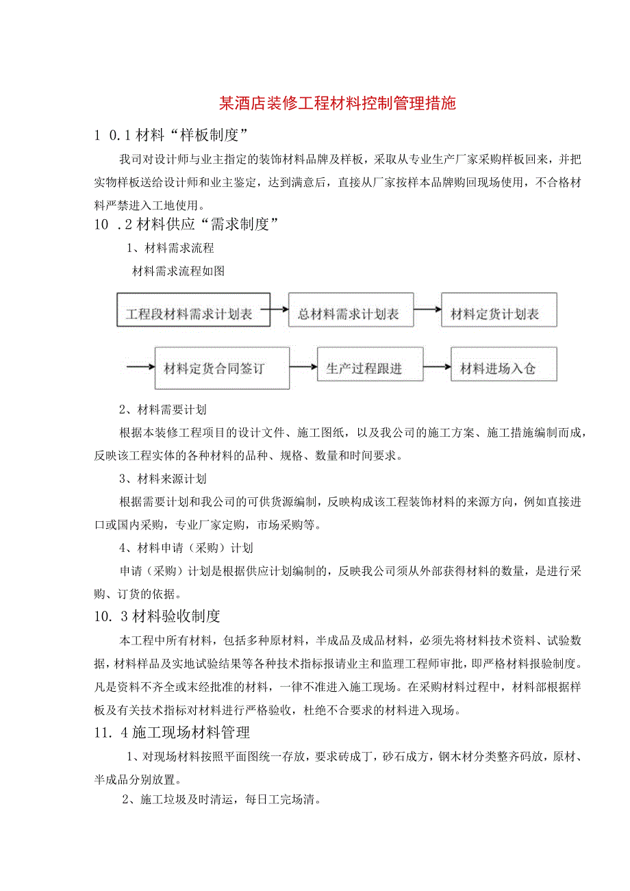 某酒店装修工程材料控制管理措施.docx_第1页