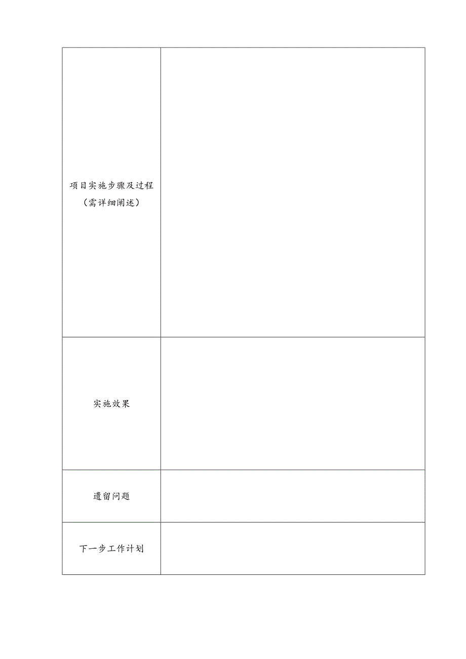 重庆市循证护理实践项目比赛申报表.docx_第2页