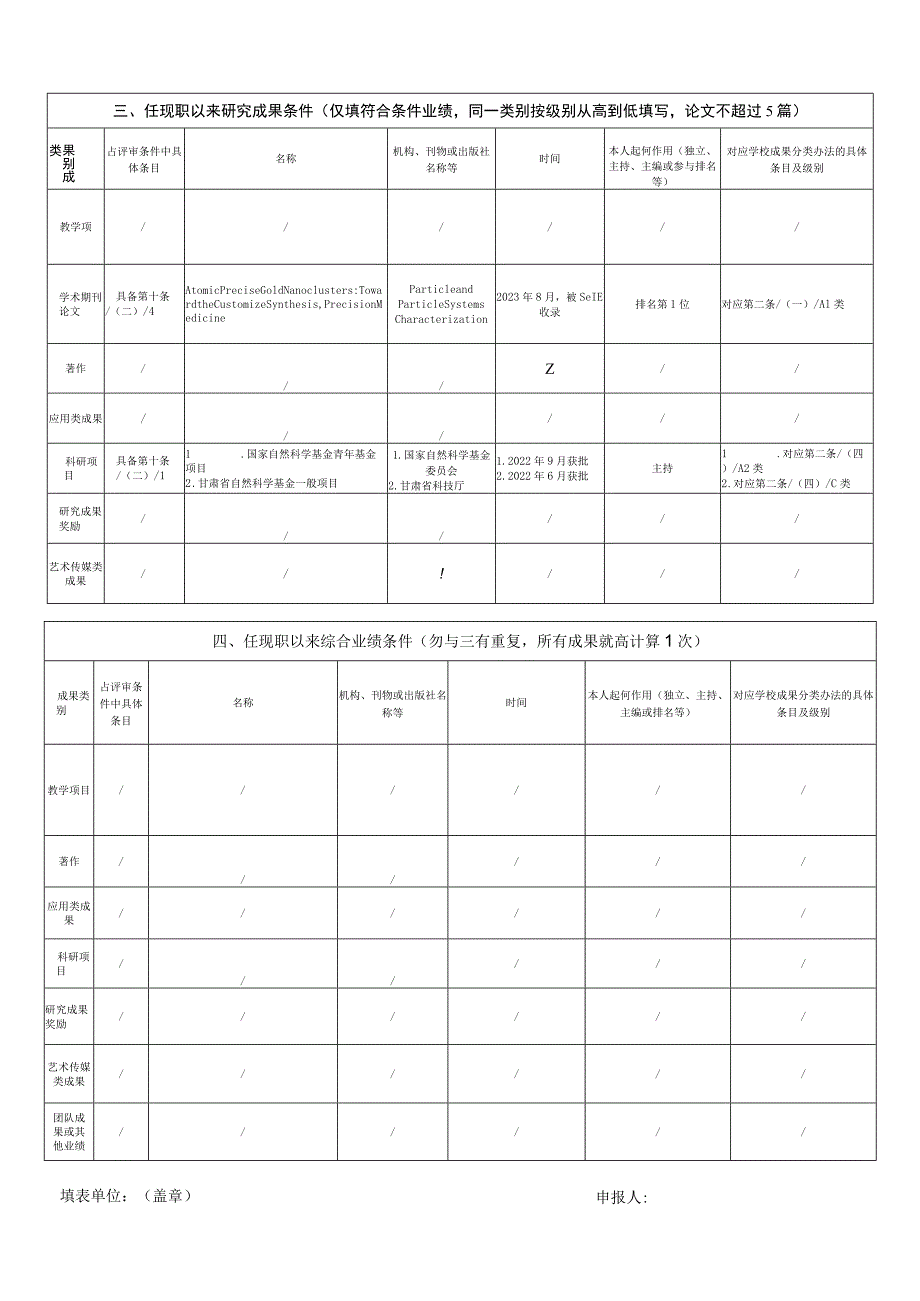 2023年高校教师系列职称评审定职情况简表.docx_第2页