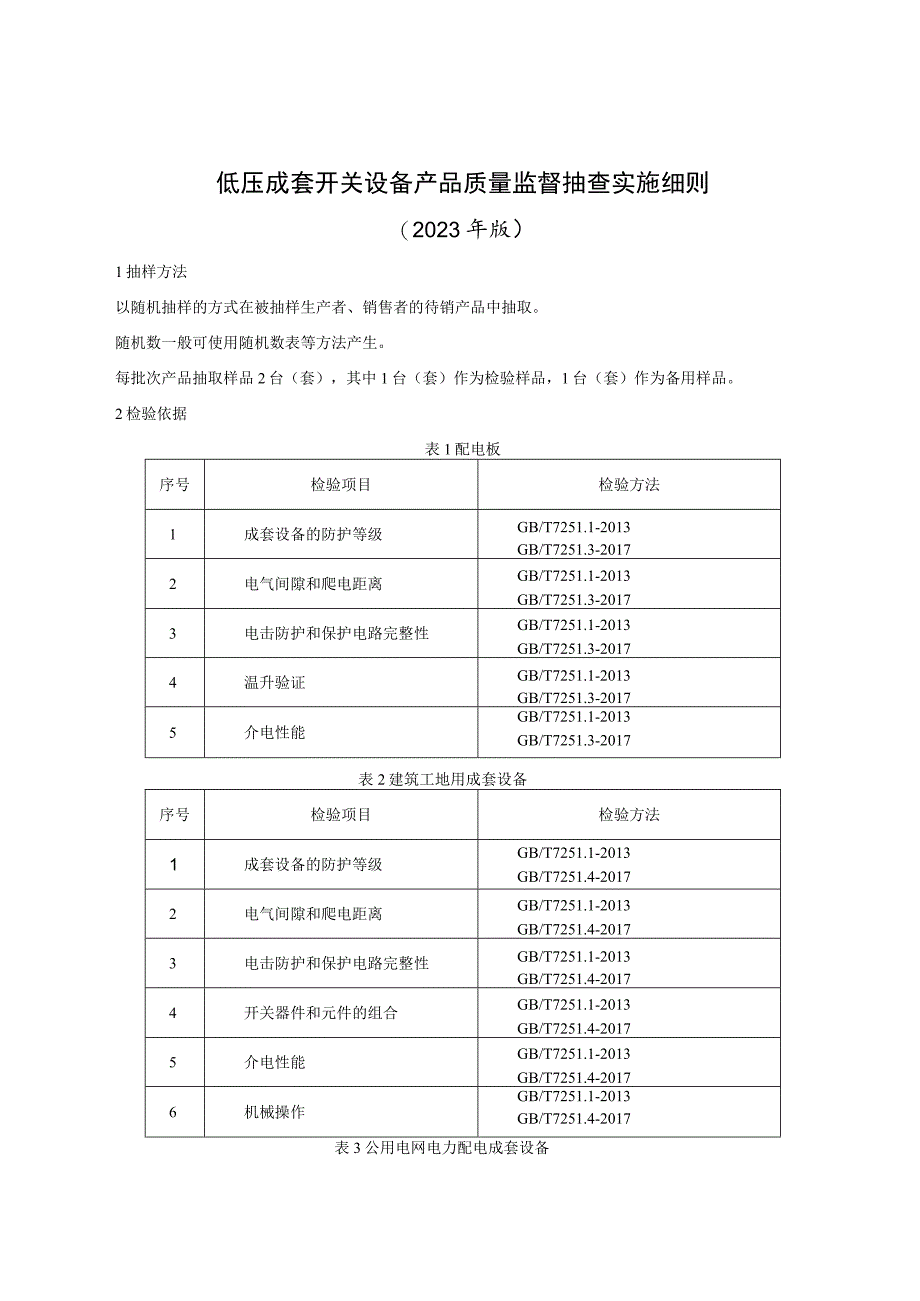 低压成套开关设备产品质量监督抽查实施细则（2023年版）.docx_第1页