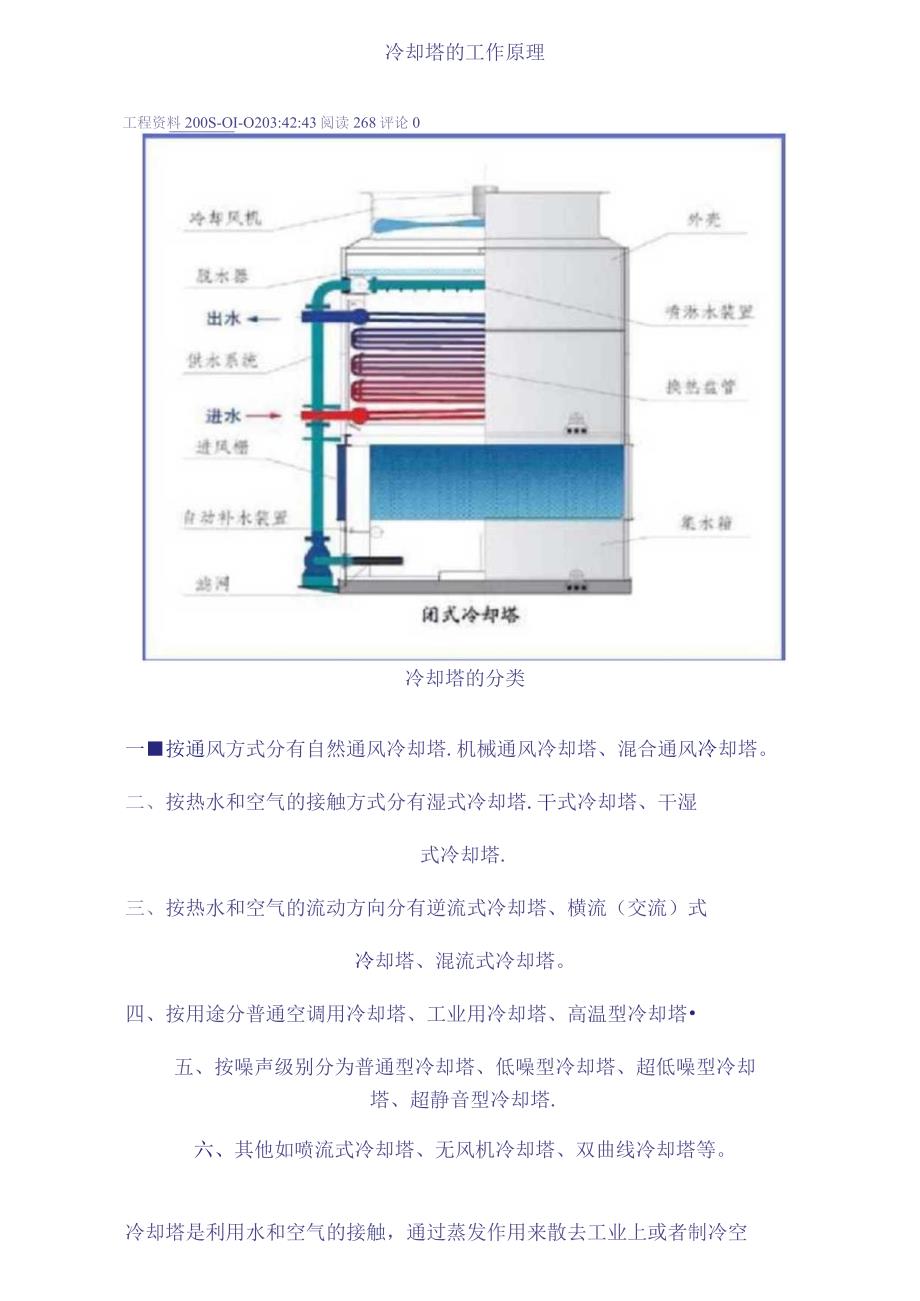 (完整版)冷却塔的工作原理汇总.docx_第1页