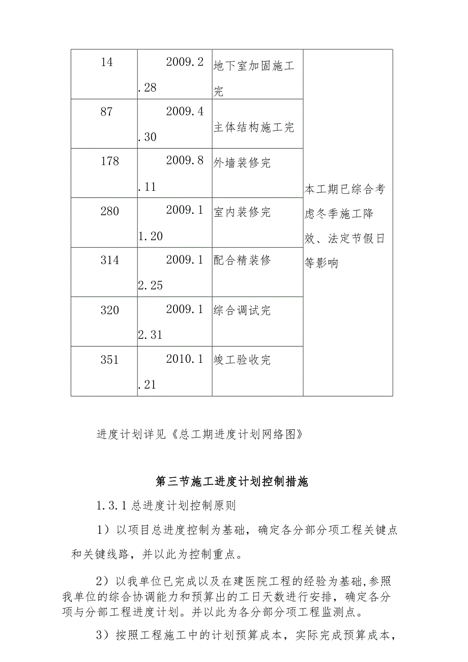 医院门诊综合楼业务辅助楼工程施工进度计划与工期保证措施.docx_第2页