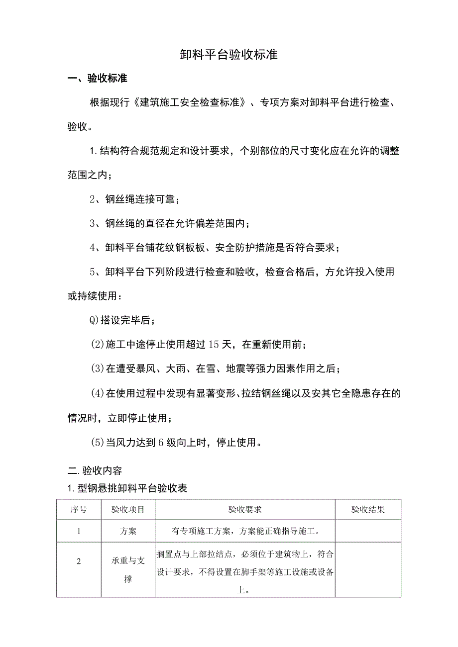 卸料平台验收标准.docx_第1页