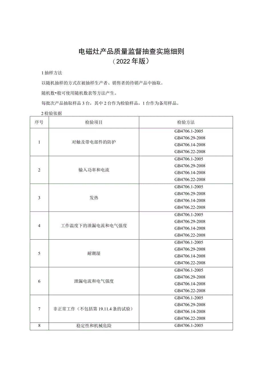 电磁灶产品质量监督抽查实施细则（2023年版）.docx_第1页