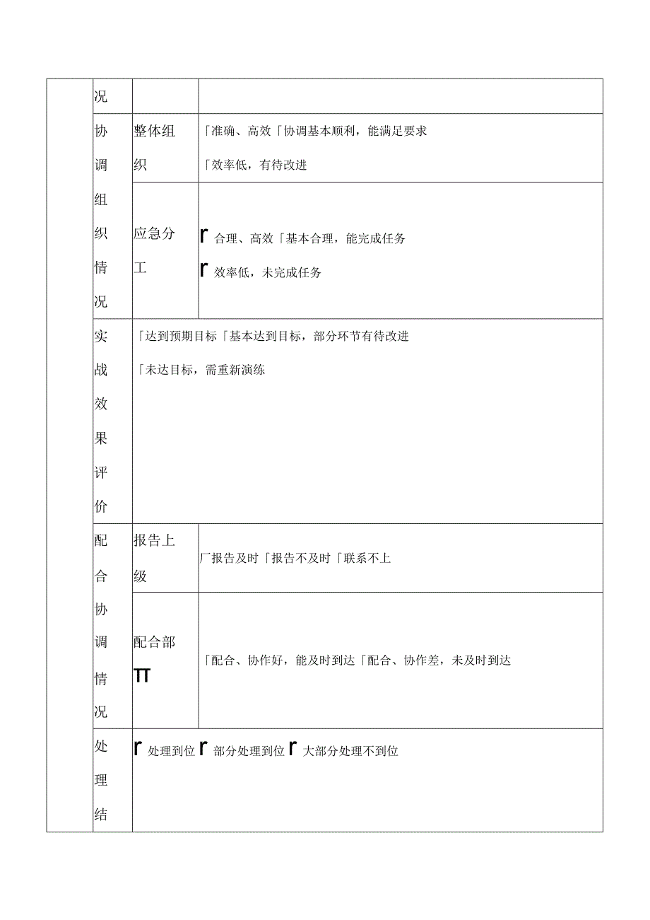 起重伤害应急预案演练记录.docx_第3页