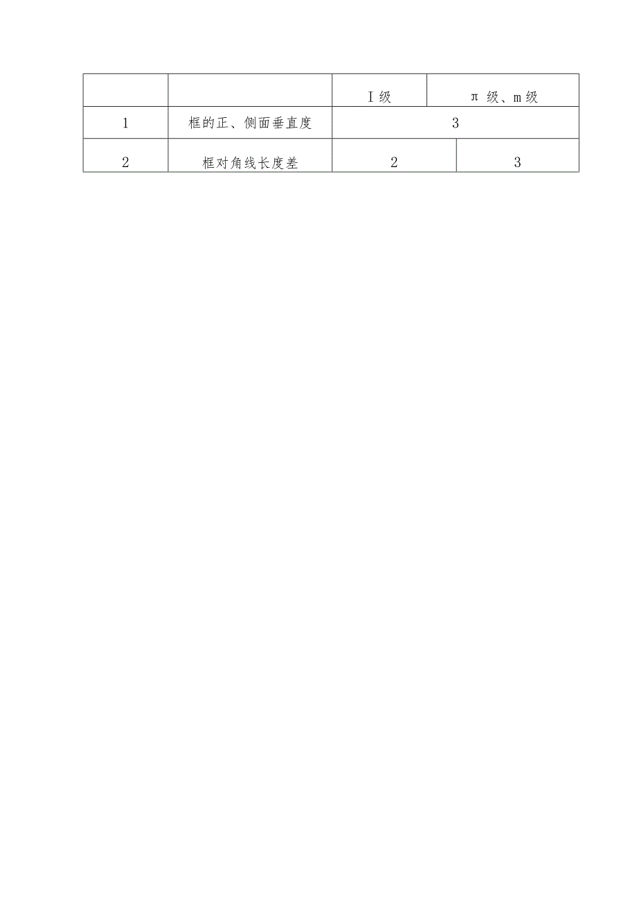 门窗工程施工技术交底.docx_第3页