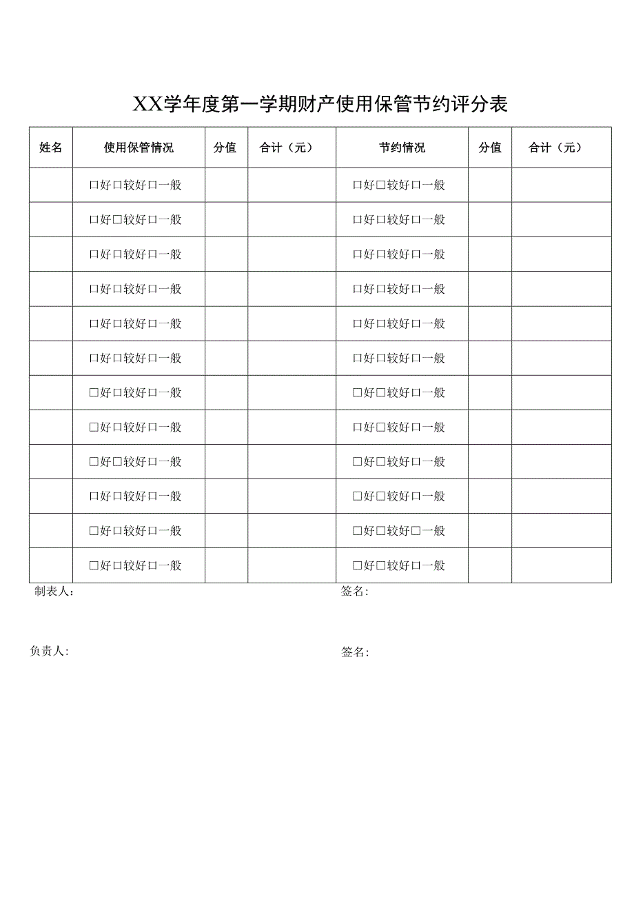 财产使用保管节约评分表.docx_第1页