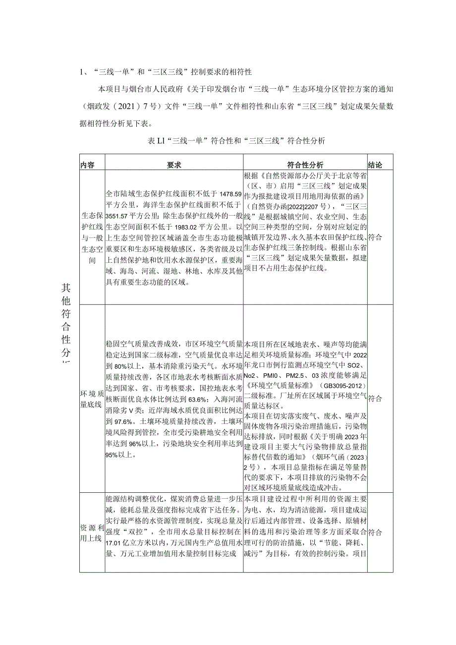 山东建达塑料制品有限公司PVC 板和塞盘生产项目环境影响报告表.docx_第3页