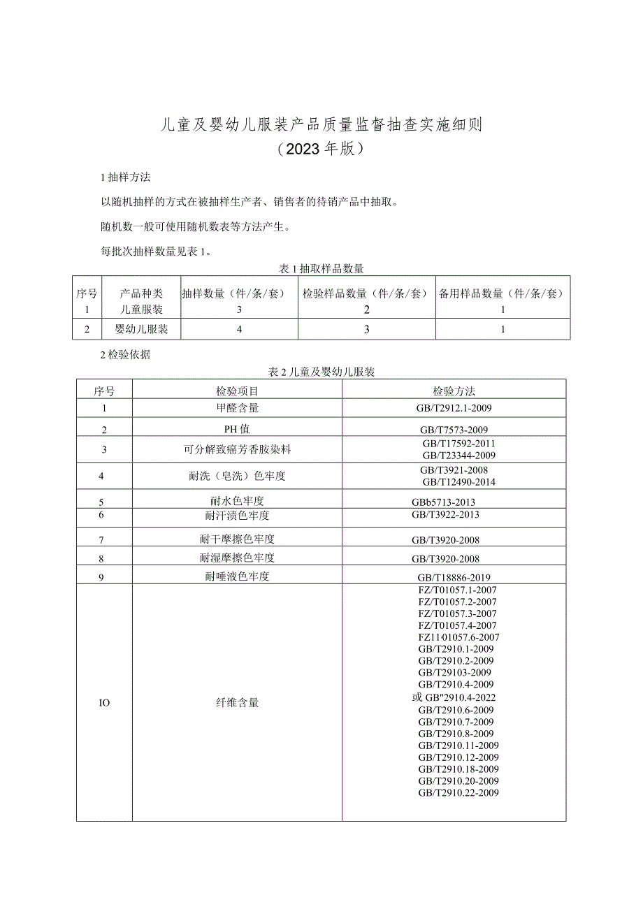 儿童及婴幼儿服装产品质量监督抽查实施细则（2023年版）.docx_第1页