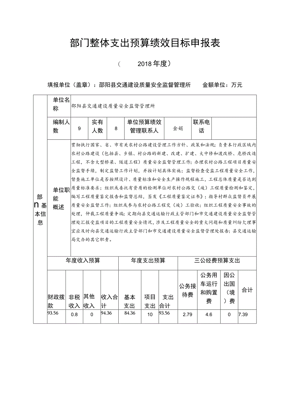 部门整体支出预算绩效目标申报表.docx_第1页