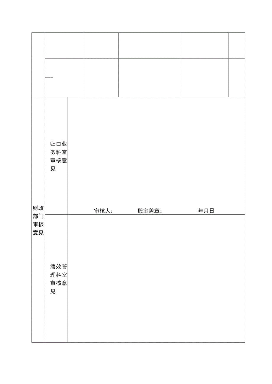 部门整体支出预算绩效目标申报表.docx_第3页