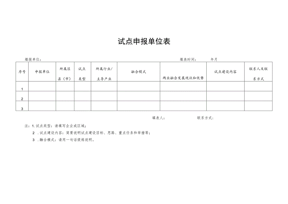 试点申报单位表.docx_第1页