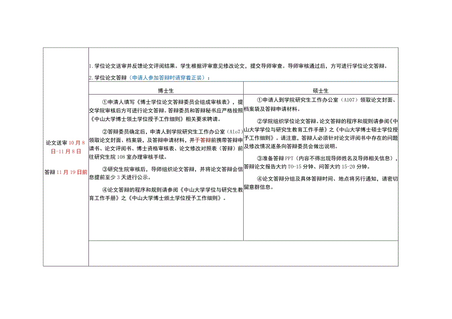 计算机学院2023年下半年研究生学位论文答辩工作安排表.docx_第3页