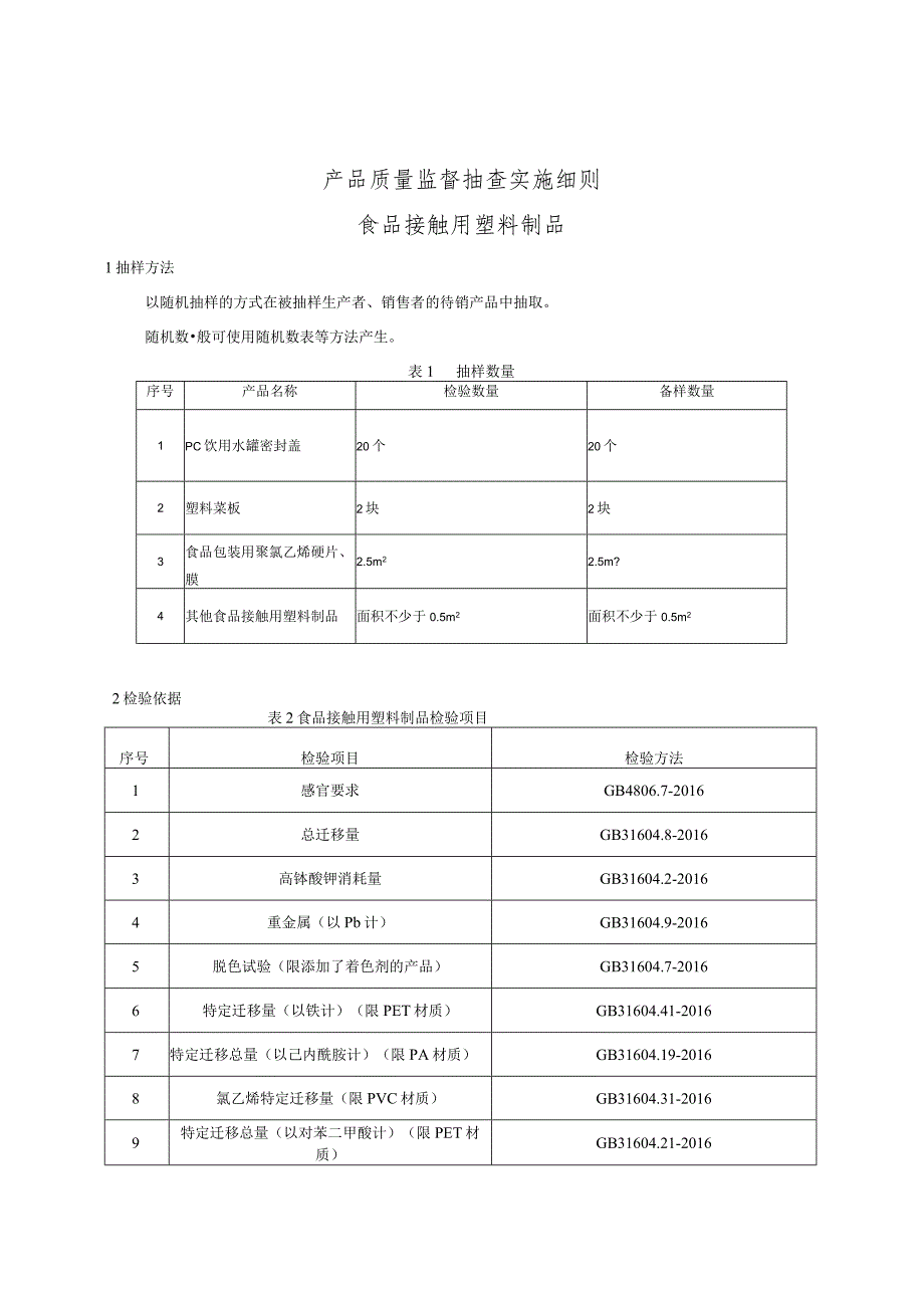 产品质量监督抽查实施细则 食品接触用塑料制品.docx_第1页