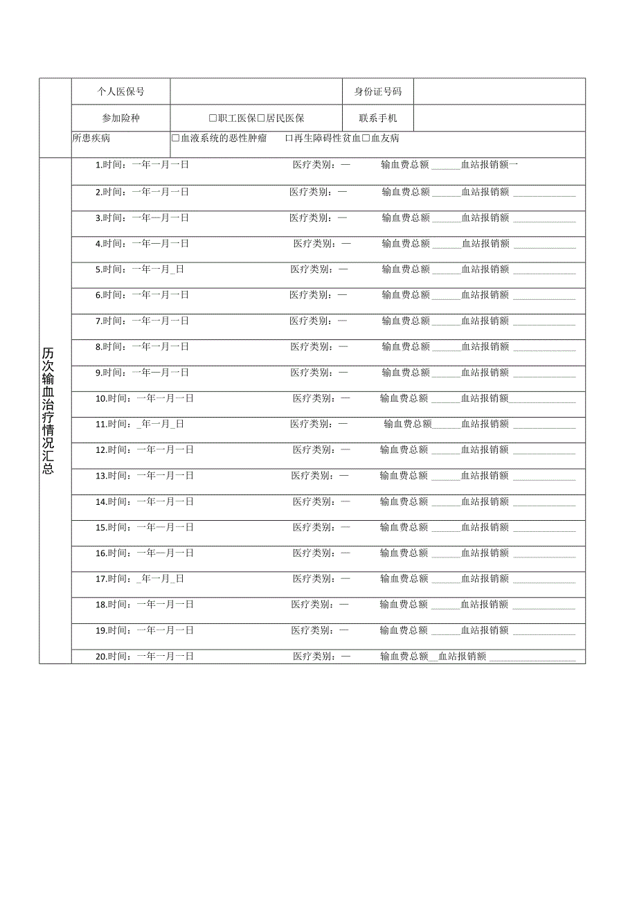 部分诊疗项目医保支付调整表.docx_第3页