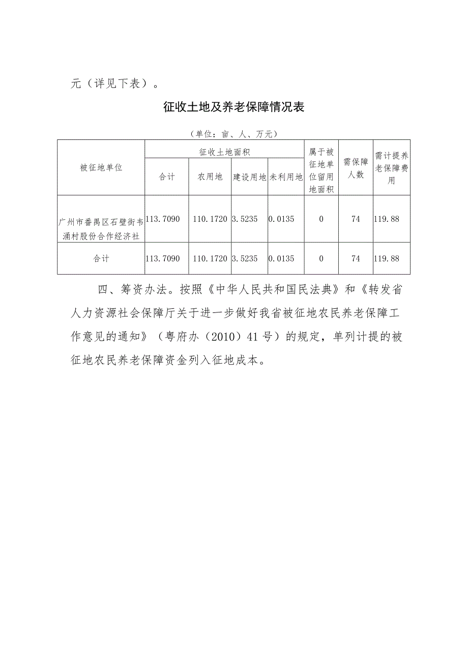 被征地农民养老保障方案.docx_第2页