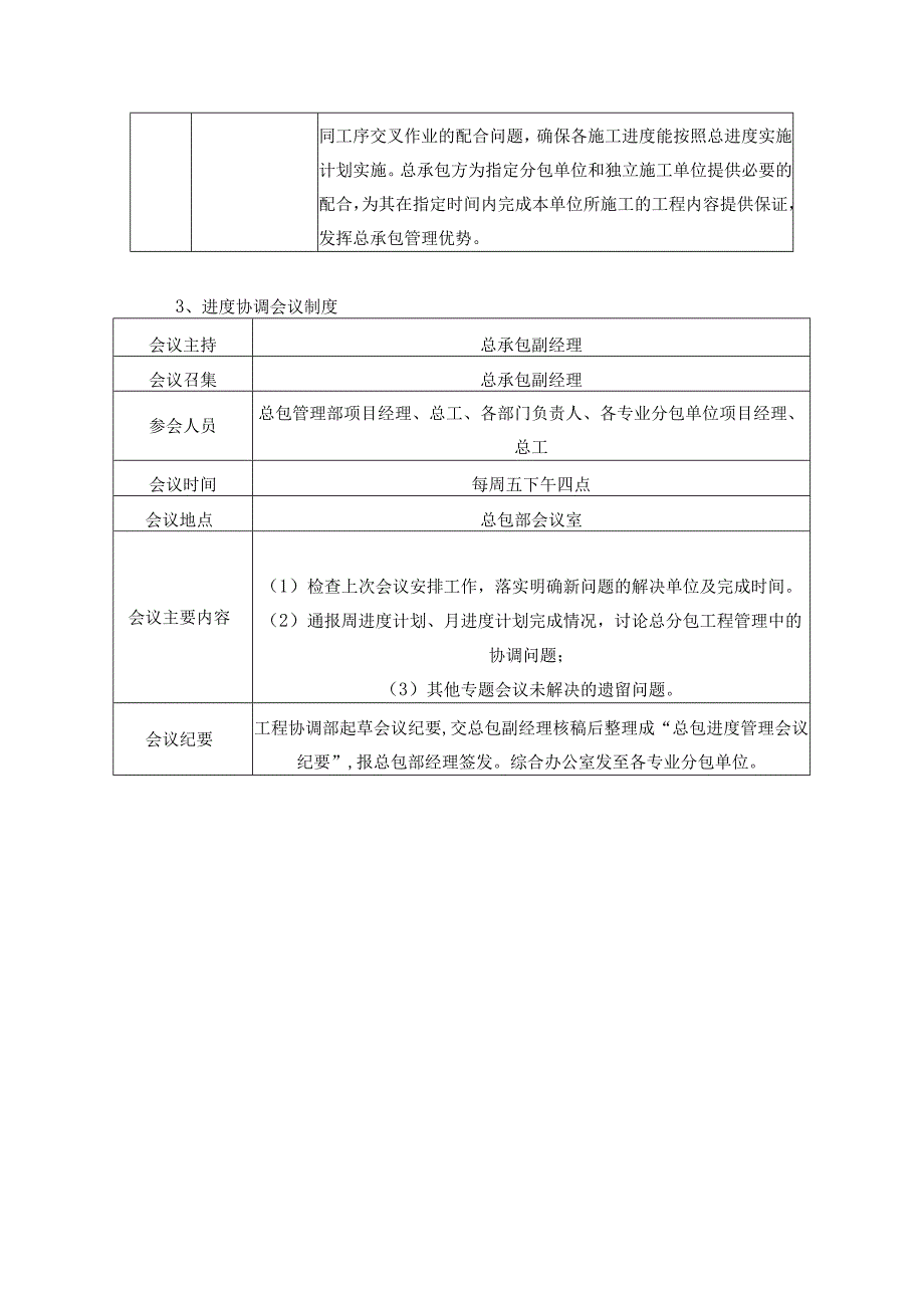 总承包对工程进度控制措施.docx_第3页