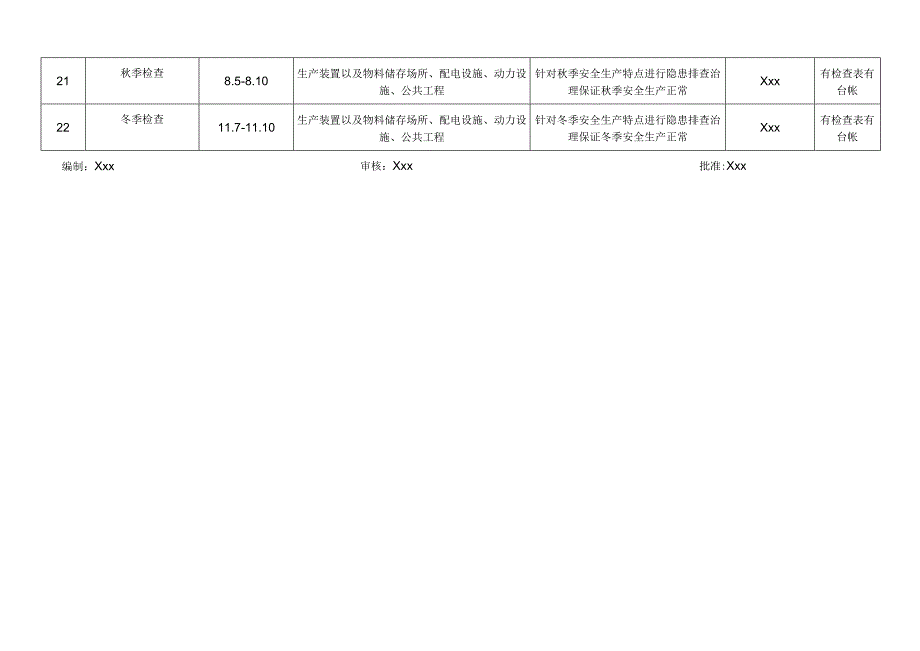 全套年度安全检查计划及配套检查表.docx_第3页