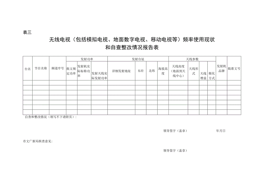 表三无线电视包括模拟电视、地面数字电视、移动电视等频率使用现状和自查整改情况报告表.docx_第1页