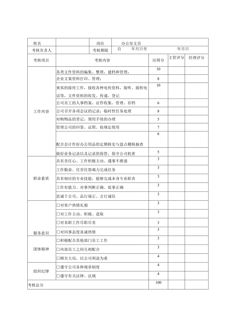 建筑公司项目副经理绩效考核评分表.docx_第3页