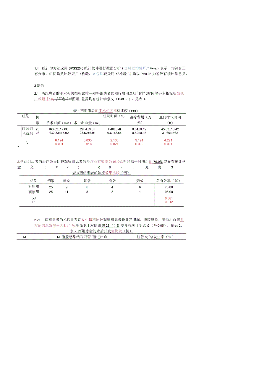 顺行ENBD联合LCBDE及一期缝合术治疗胆囊结石合并胆总管结石的临床研究.docx_第3页