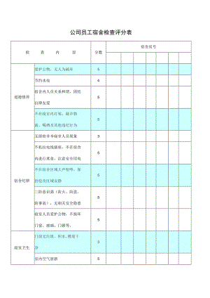 公司员工宿舍检查评分表.docx