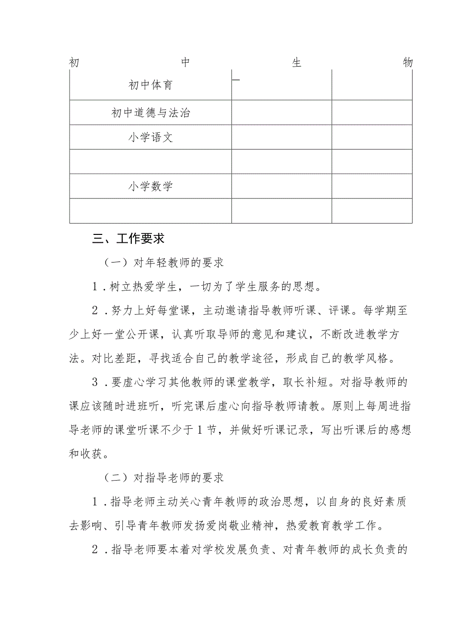 学校2023-2024年青蓝工程活动方案.docx_第2页