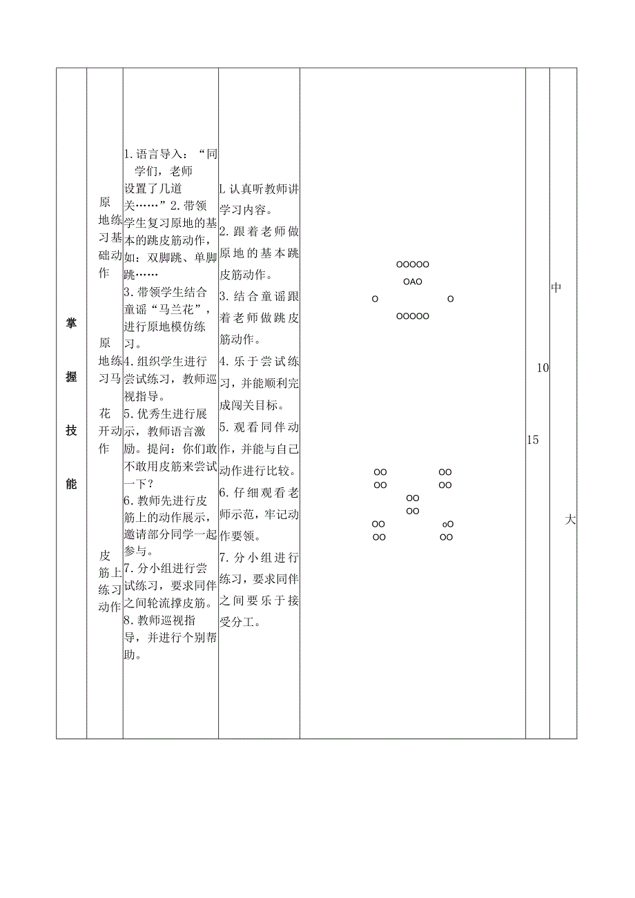 《快乐跳皮筋》实践课教案.docx_第2页