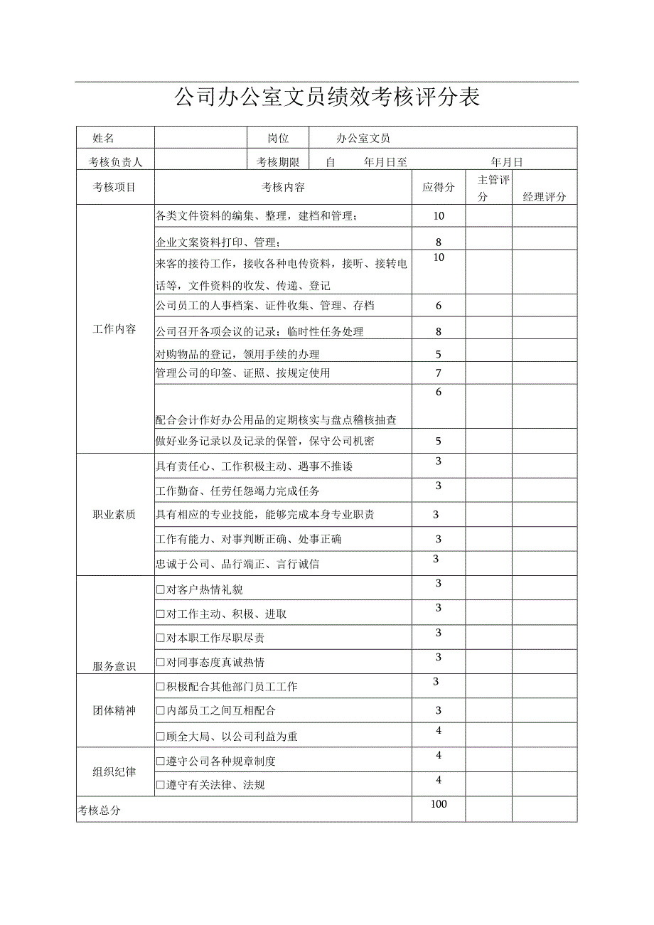 公司面试计划书及评分表.docx_第3页