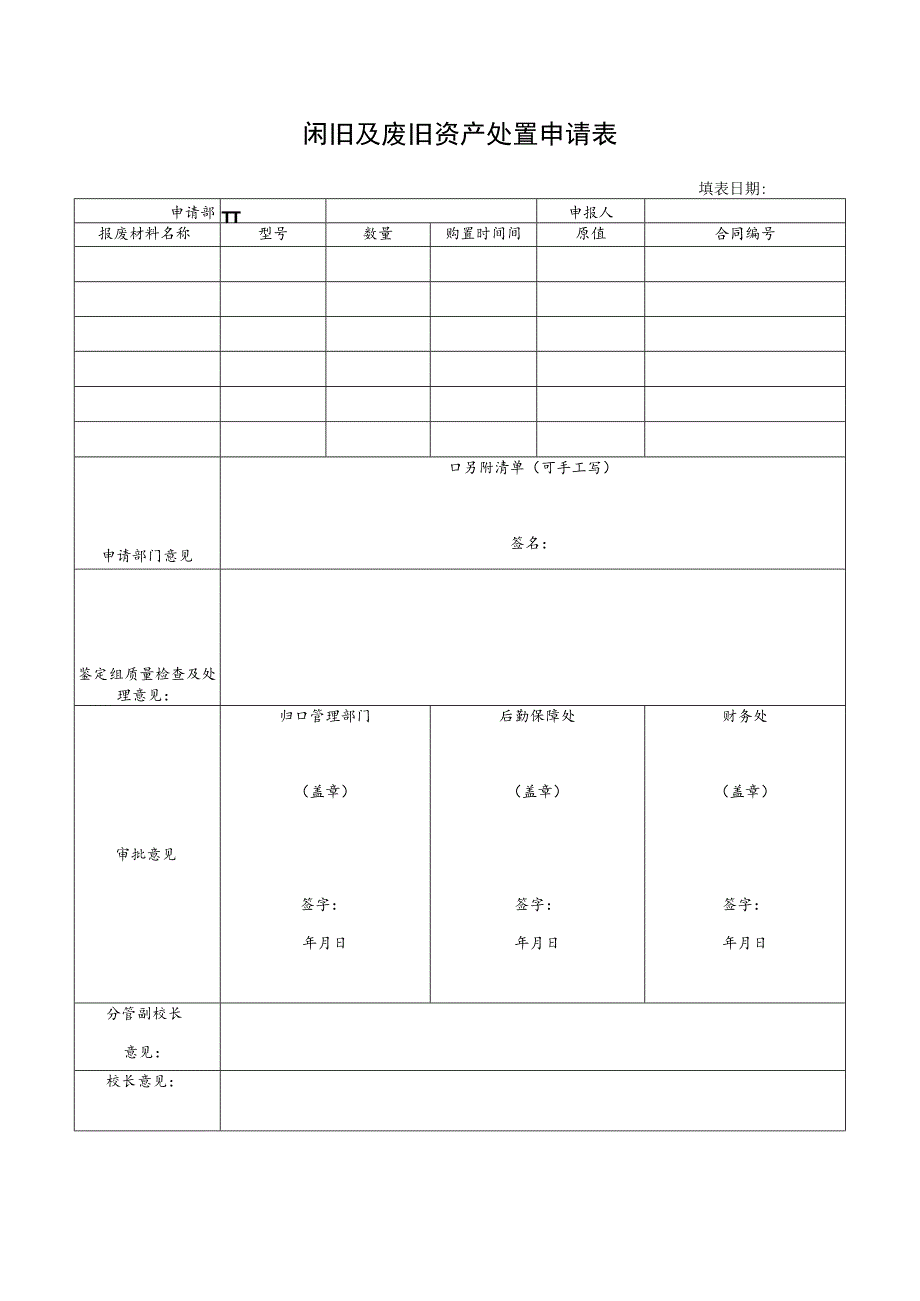 闲旧及废旧资产处置申请表.docx_第1页