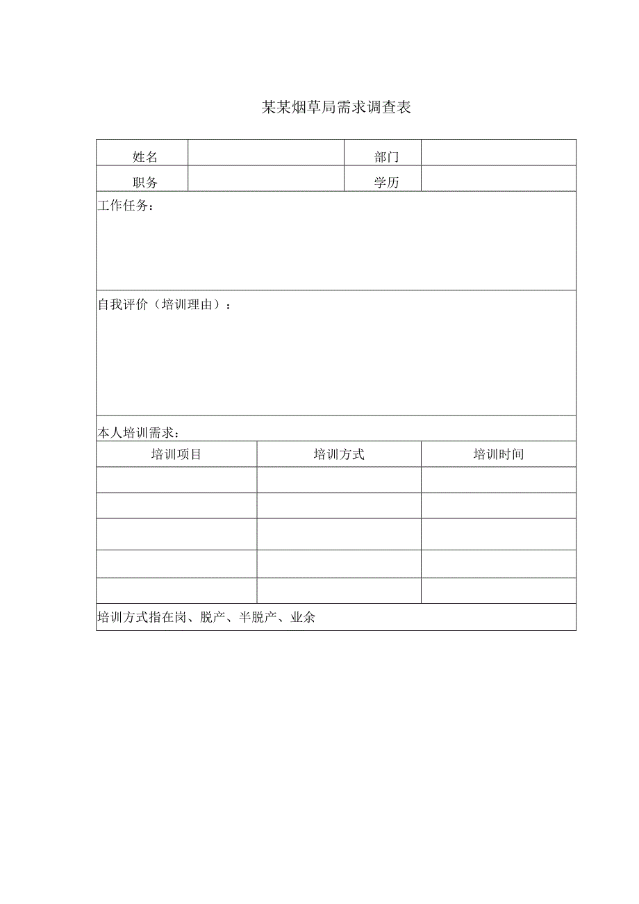 某某烟草局需求调查表.docx_第1页